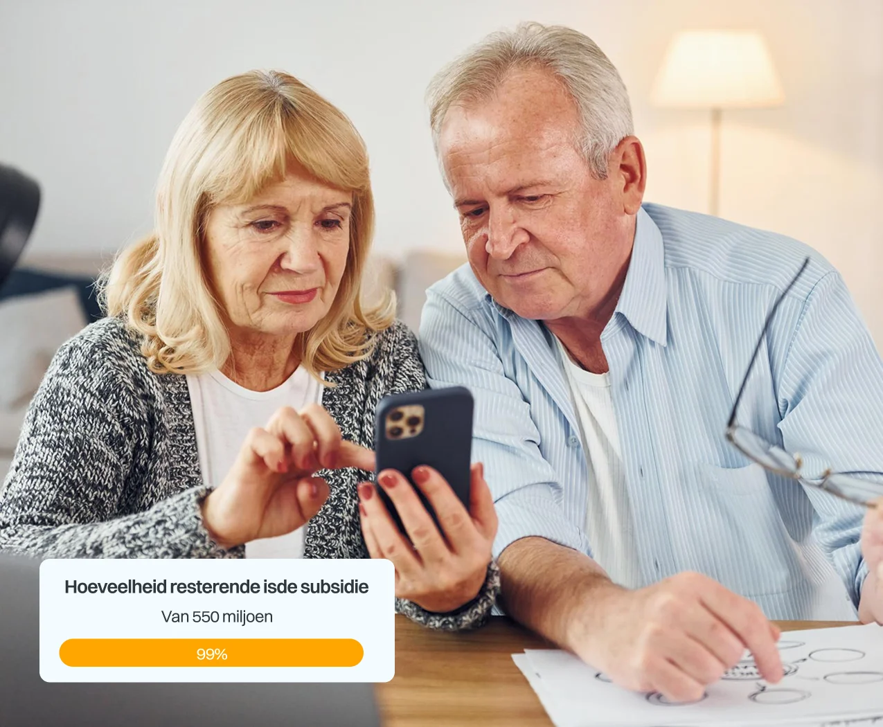 EIA budget 2025 beschikbaar voor duurzame bedrijfsinvesteringen