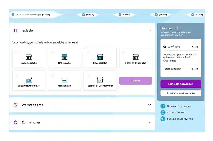 Woning verduurzaming subsidie